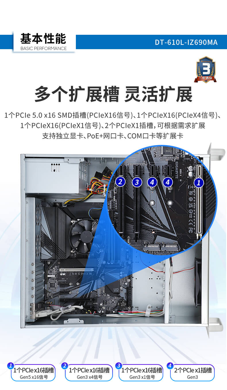 东田酷睿12代工控机