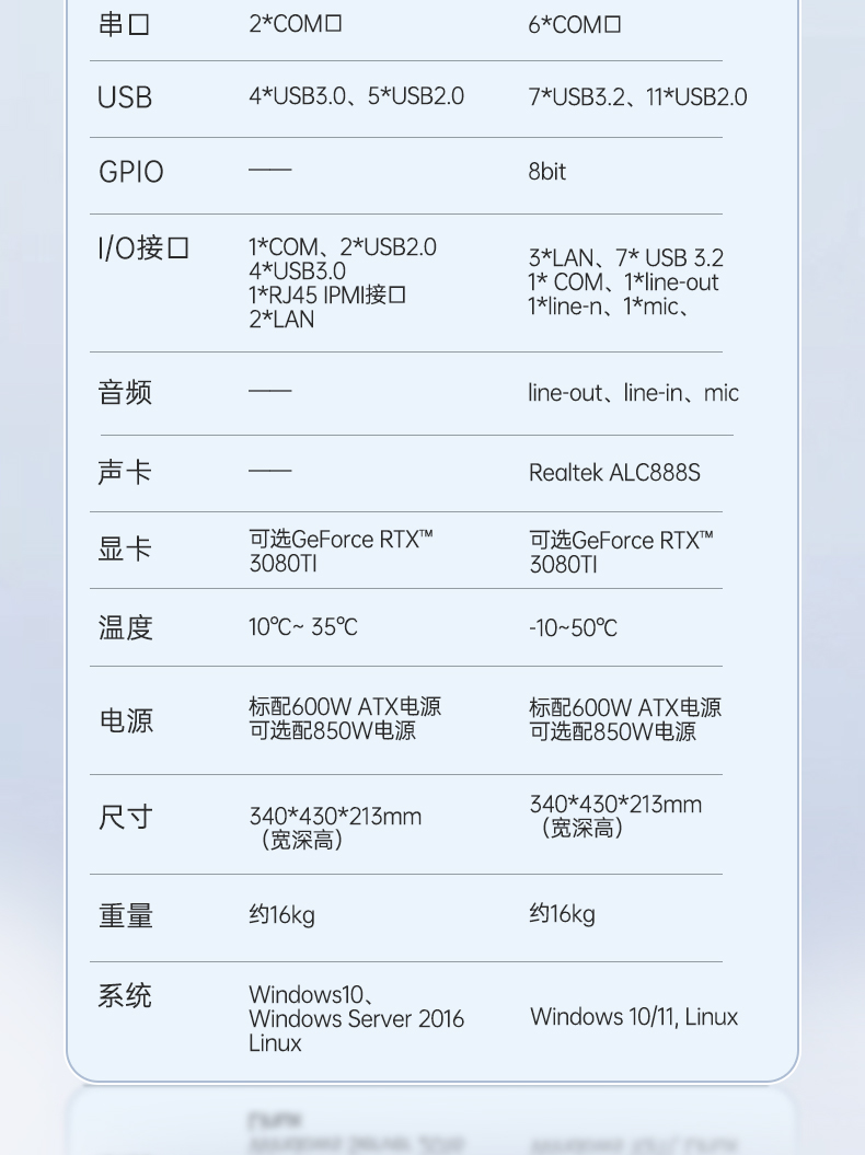 东田三屏便携机,17.3英寸加固笔记本,DTG-LD173-SC612EA.jpg