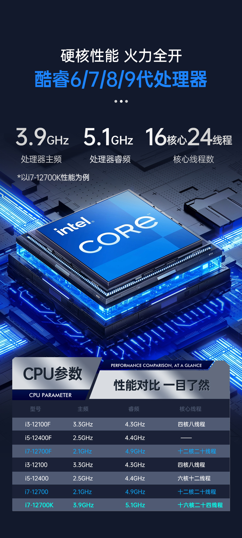 酷睿12代工控机,深度学习工业电脑,DT-610L-BQ670MA.jpg