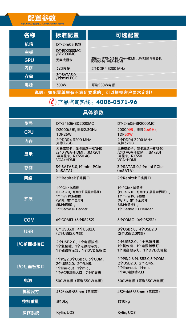 国产化工控机,飞腾D2000CPU,DT-24605-BD2000MC.jpg