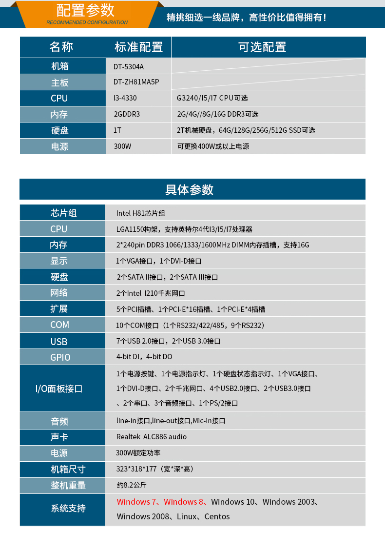 酷睿双核4U工控机,12个PCI扩展槽,DT-5304A-ZH81MA5P.jpg
