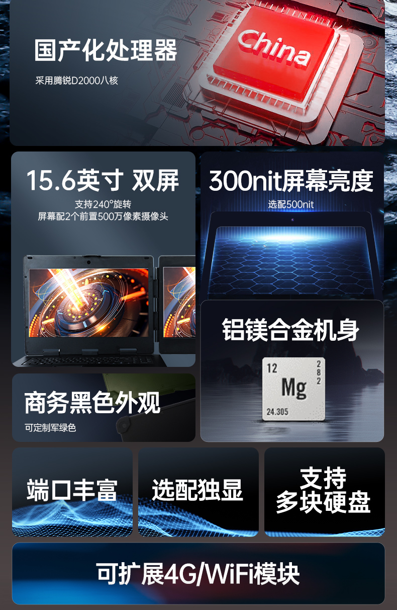 上翻双屏加固便携机,笔记本电脑,DT-S1425CU-FD2K.jpg
