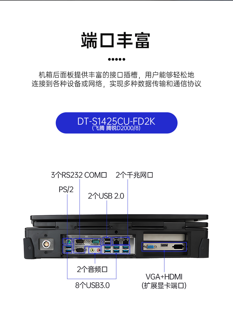 上翻双屏加固便携机,笔记本电脑,DT-S1425CU-FD2K.jpg