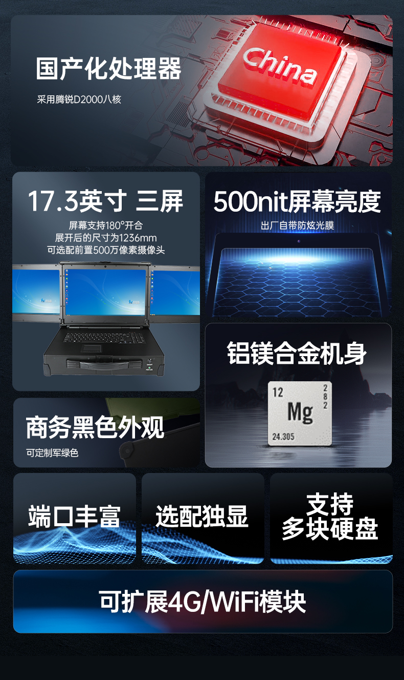 三屏加固便携机,移动工作站,DT-S1437CU-FD2K.jpg