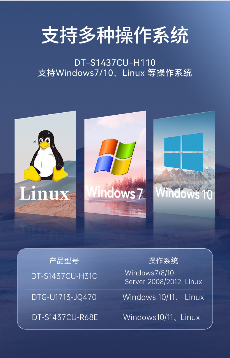 东田移动工作站,上翻三屏便携机,DT-S1437CU-H110.jpg