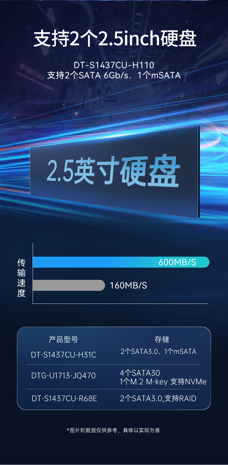 东田移动工作站,上翻三屏便携机,DT-S1437CU-H110.jpg