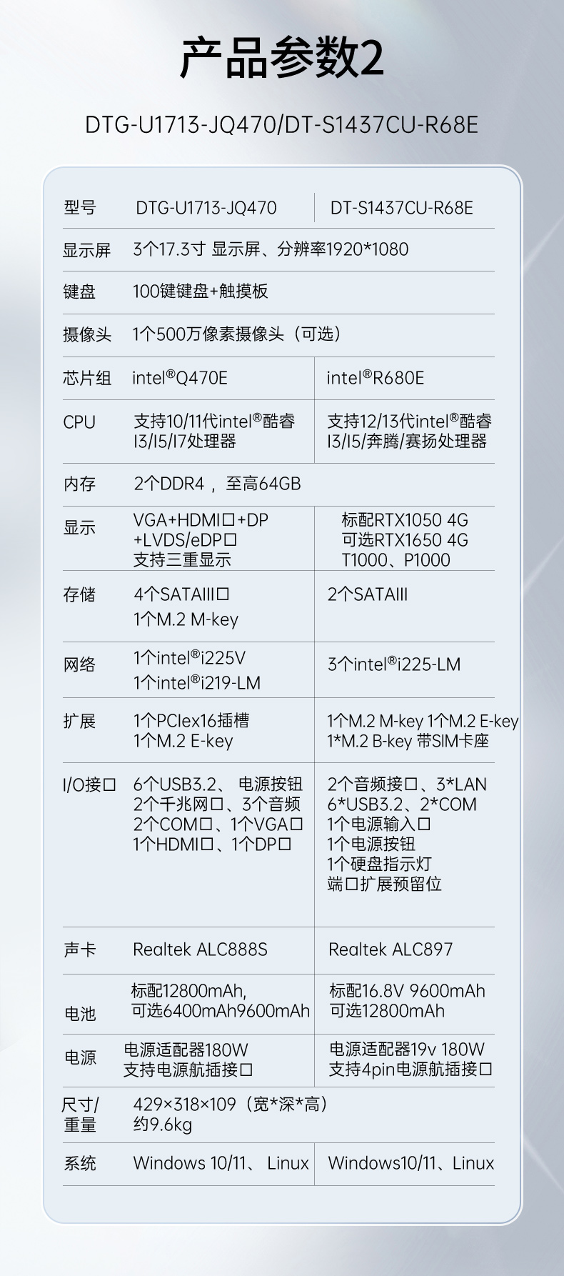 东田移动工作站,上翻三屏便携机,DT-S1437CU-H110.jpg