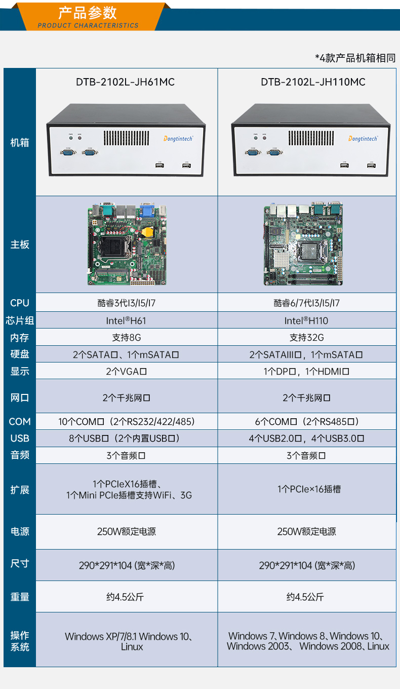 东田桌面式工控机,工业服务器厂家,DTB-2102L-JH61MC.jpg