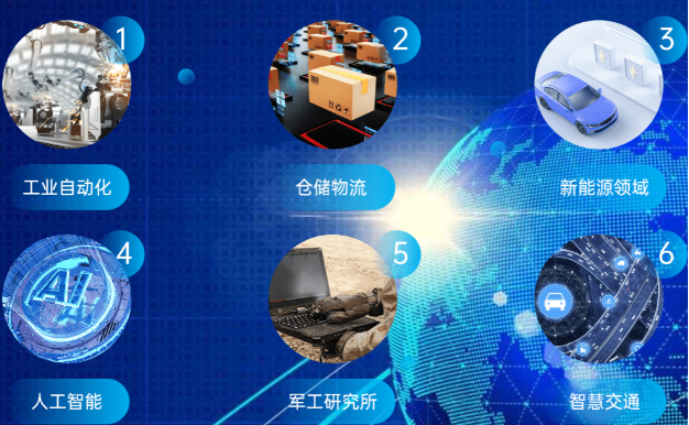 东田工控机应用行业.png