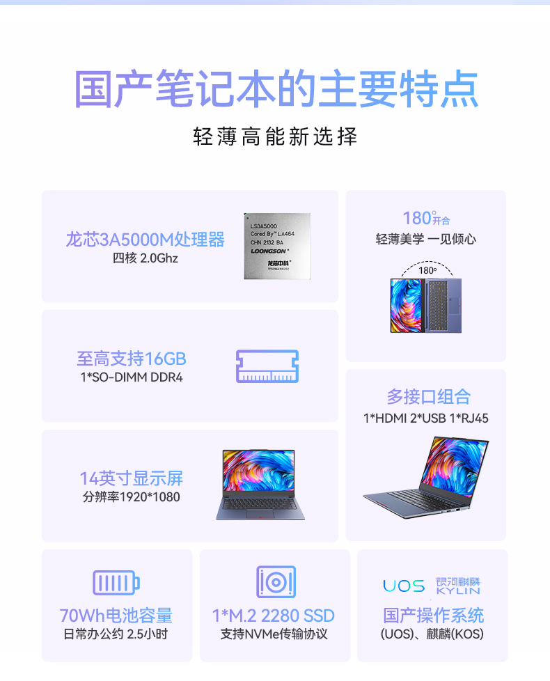 14英寸国产轻薄笔记本,龙芯CPU,DT-S14L4UD.jpg