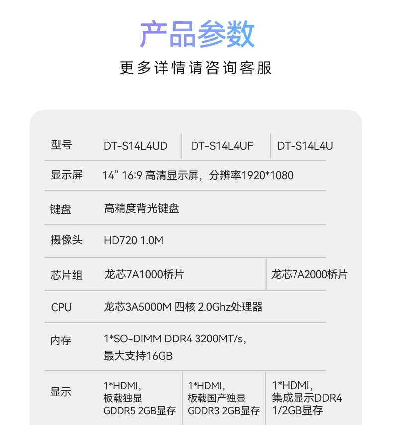 14英寸国产轻薄笔记本,龙芯CPU,DT-S14L4UD.jpg