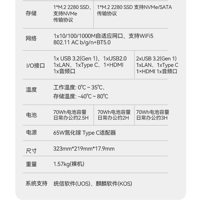 14英寸国产轻薄笔记本,龙芯CPU,DT-S14L4UD.jpg