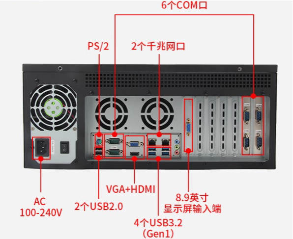 东田工控机端口.png