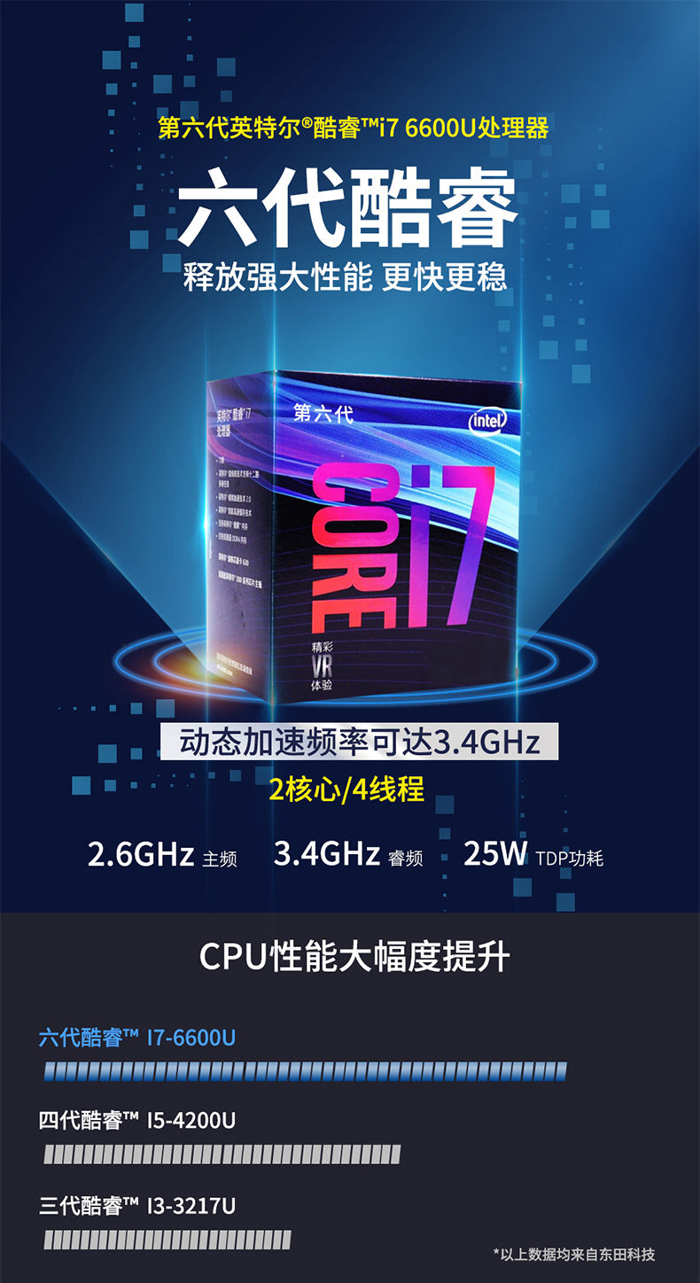东田14英寸加固型笔记本,工业三防笔记本,DT-S1406G.jpg