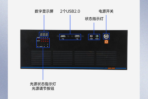 东田机器视觉工控机端口.png