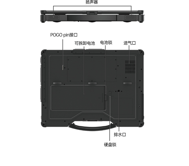 14英寸三防加固笔记本,Window 10/11系统工控笔记本,DT-14A.jpg