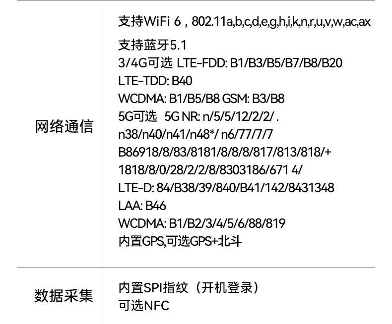 14英寸三防加固笔记本,Window 10/11系统工控笔记本,DT-14A.jpg