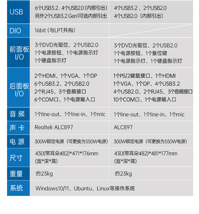 酷睿12/13代上架式工控机,标准4U工控主机,DT-610X-TQ670MA.jpg