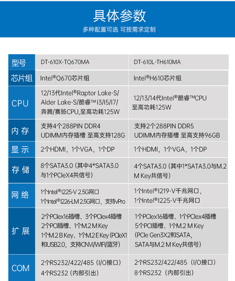 酷睿12/13代上架式工控机,标准4U工控主机,DT-610X-TQ670MA.jpg