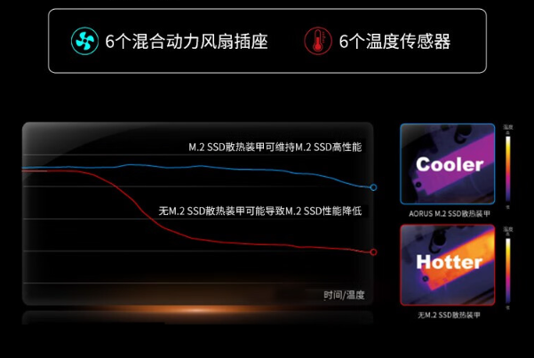 东田4U工控机散热.png