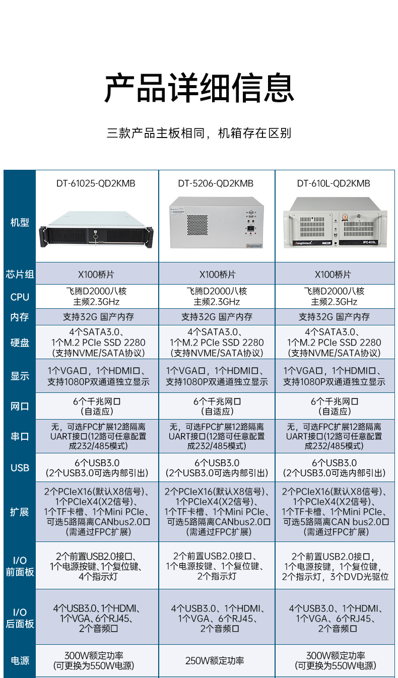 国产化4U工控机,飞腾D2000工业电脑,DT-610L-QD2KMB.jpg