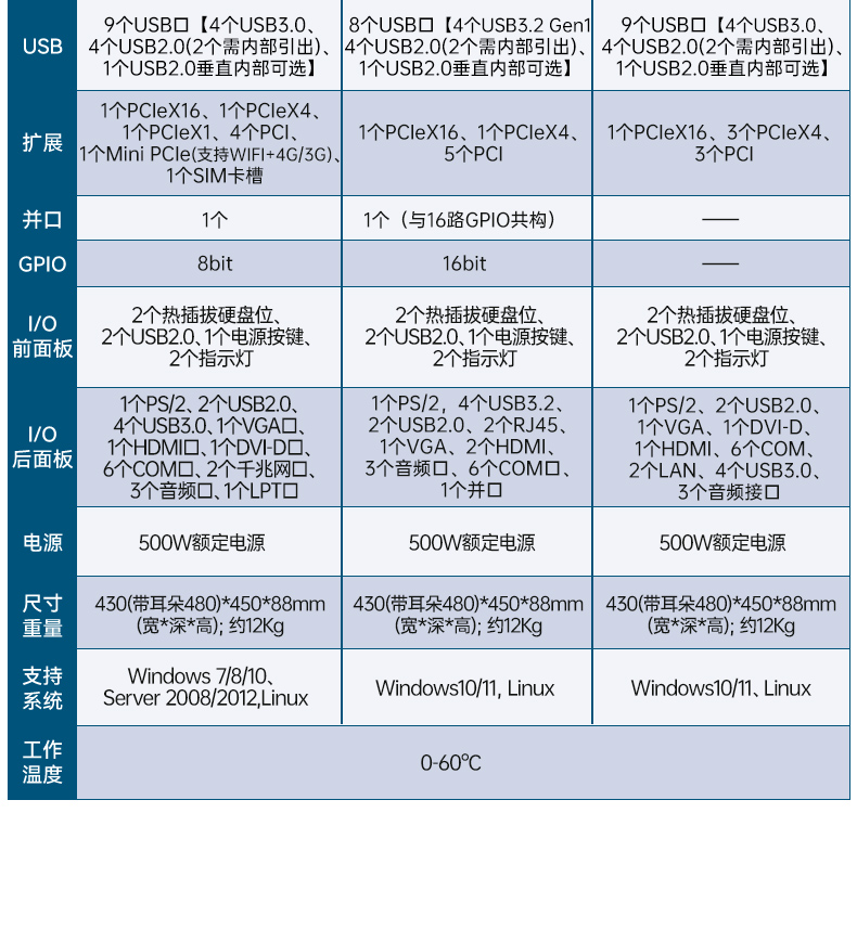 酷睿14代工控机,高性能工业电脑,DT-61029-BH610MA.jpg