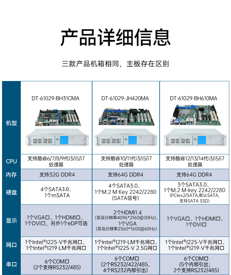 酷睿14代工控机,高性能工业电脑,DT-61029-BH610MA.jpg
