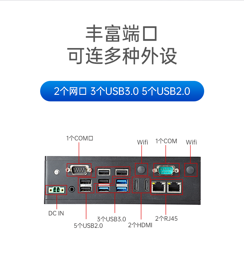 东田嵌入式工控机,双显迷你工业电脑,DTB-3501-J6412.png