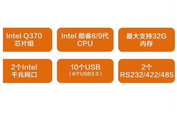 东田嵌入式工控机特点.png