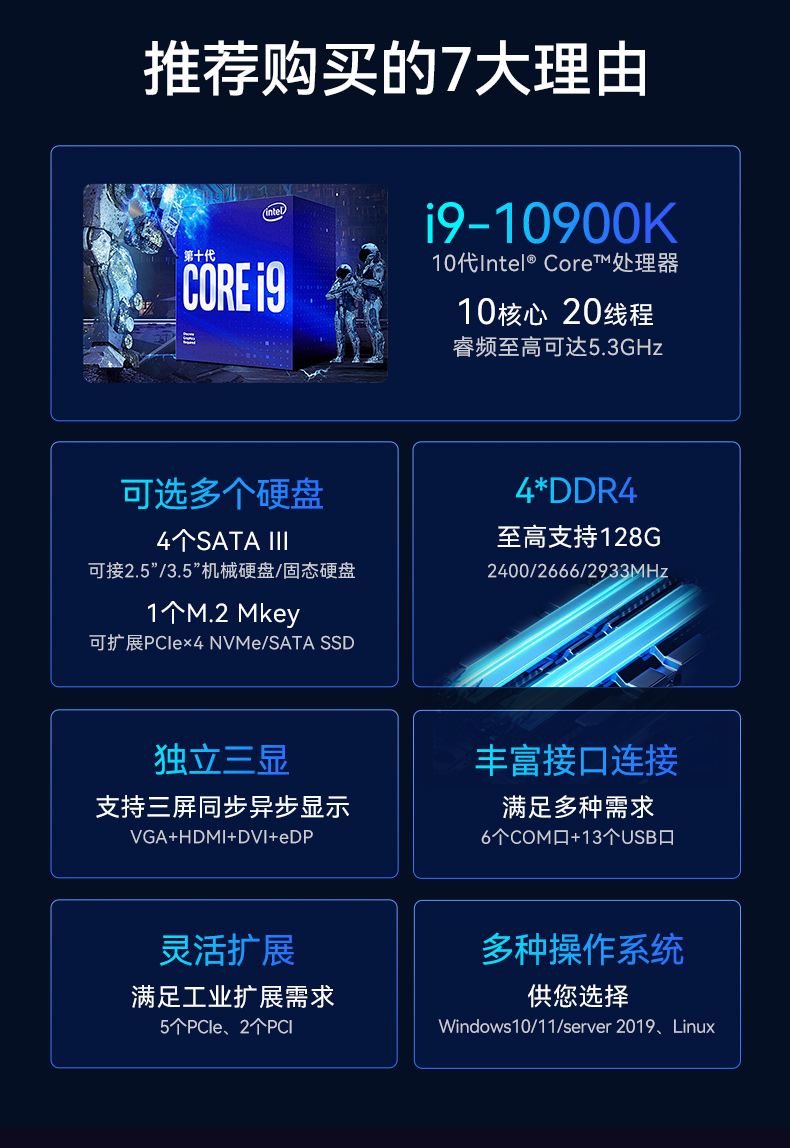 东田酷睿10代工控机,独立三显计算机主机厂家,DT-610L-BQ470MA.jpg