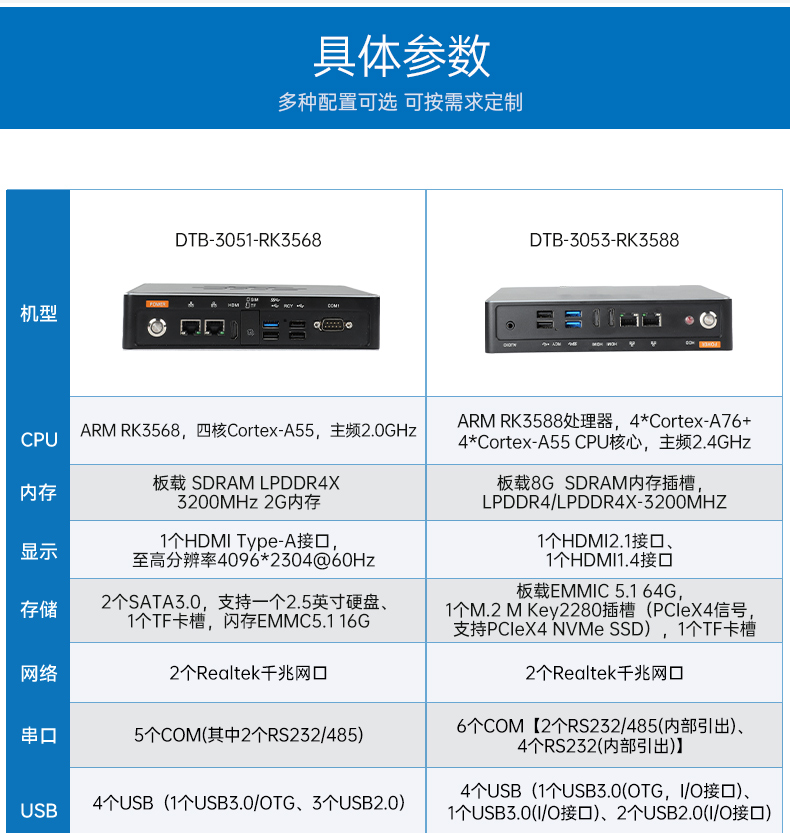ARM工控机,瑞芯微rk3588处理器,agv机器人主机,DTB-3053-RK3588.jpg