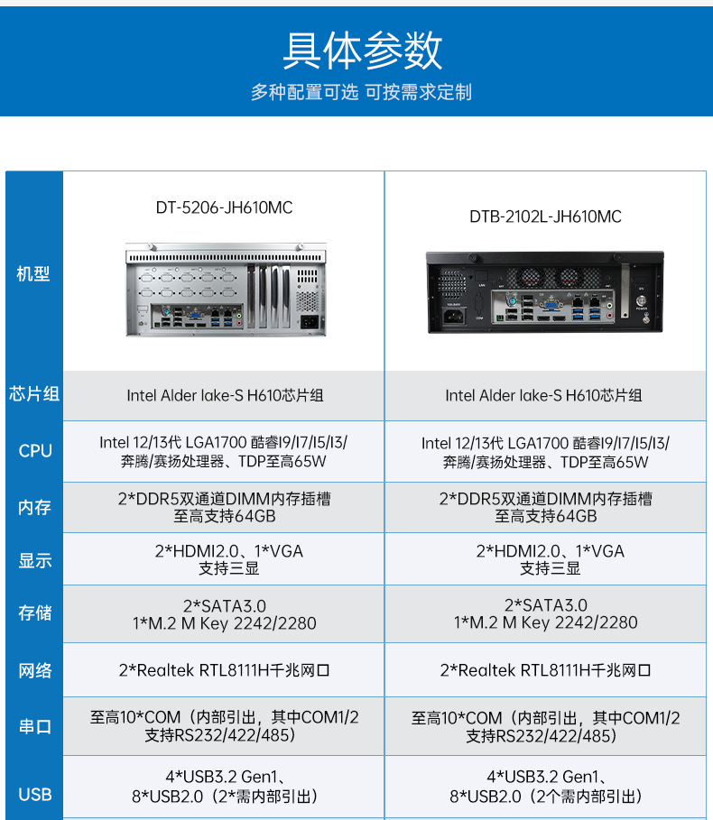 酷睿12/13代工控机,壁挂工业电脑主机厂家,DT-5206-JH610MC.png