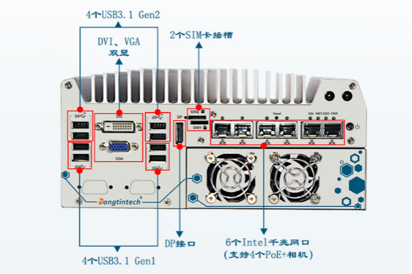 东田嵌入式工控机端口.png