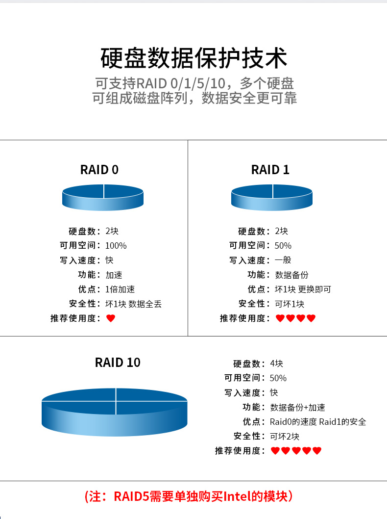2U上架式工控机,数据安全存储电脑主机,DT-26508-SC621MZ.jpg