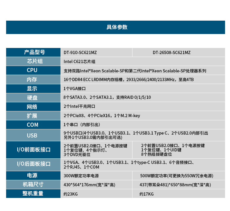2U上架式工控机,数据安全存储电脑主机,DT-26508-SC621MZ.jpg