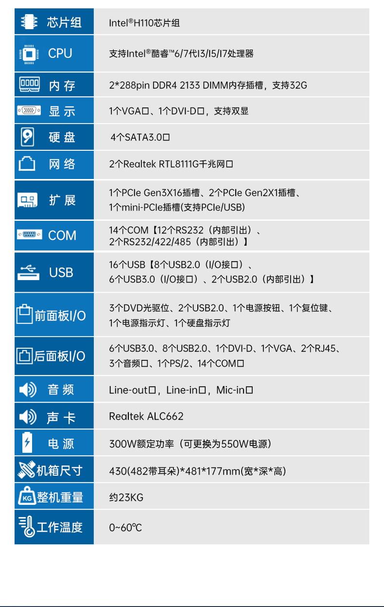 4U上架式工控机,研华主板14个COM口主机电脑,DT-610L-684G2.jpg