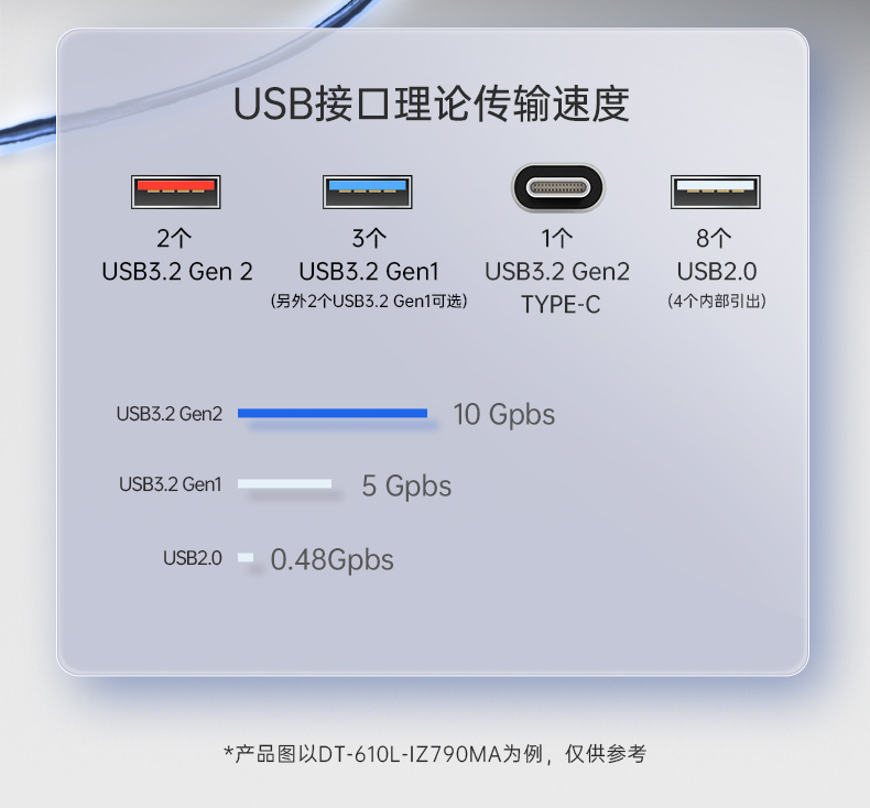 2U上架式工控机,酷睿12代高性能处理器计算机,DT-61025-IZ790MA.jpg