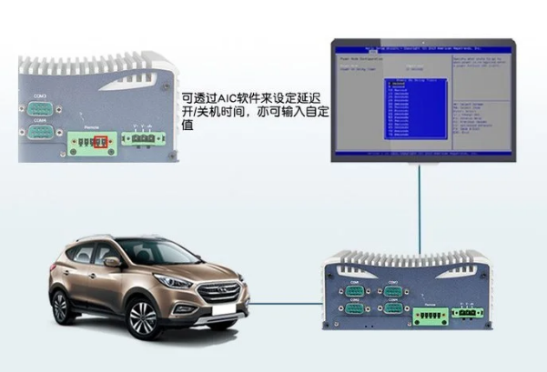 东田车载嵌入式工控机.png