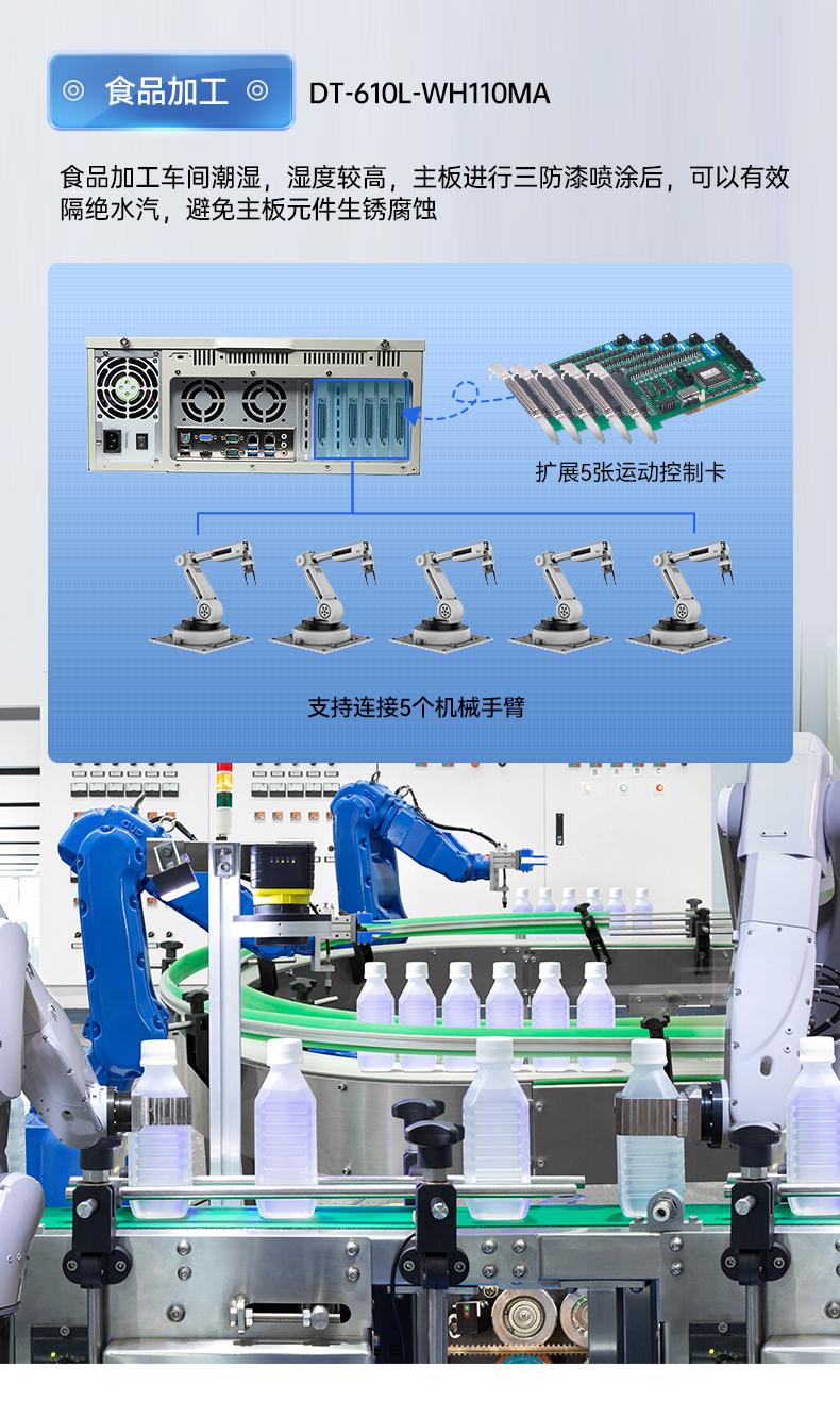 东田三防工控机,三防漆工控电脑,防酸盐雾工业电脑,DT-610L-WQ370MA.jpg