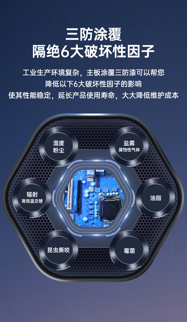 东田三防工控机,三防漆工业PC,防碱防霉菌工业主机,DT-610L-WW480MA.jpg