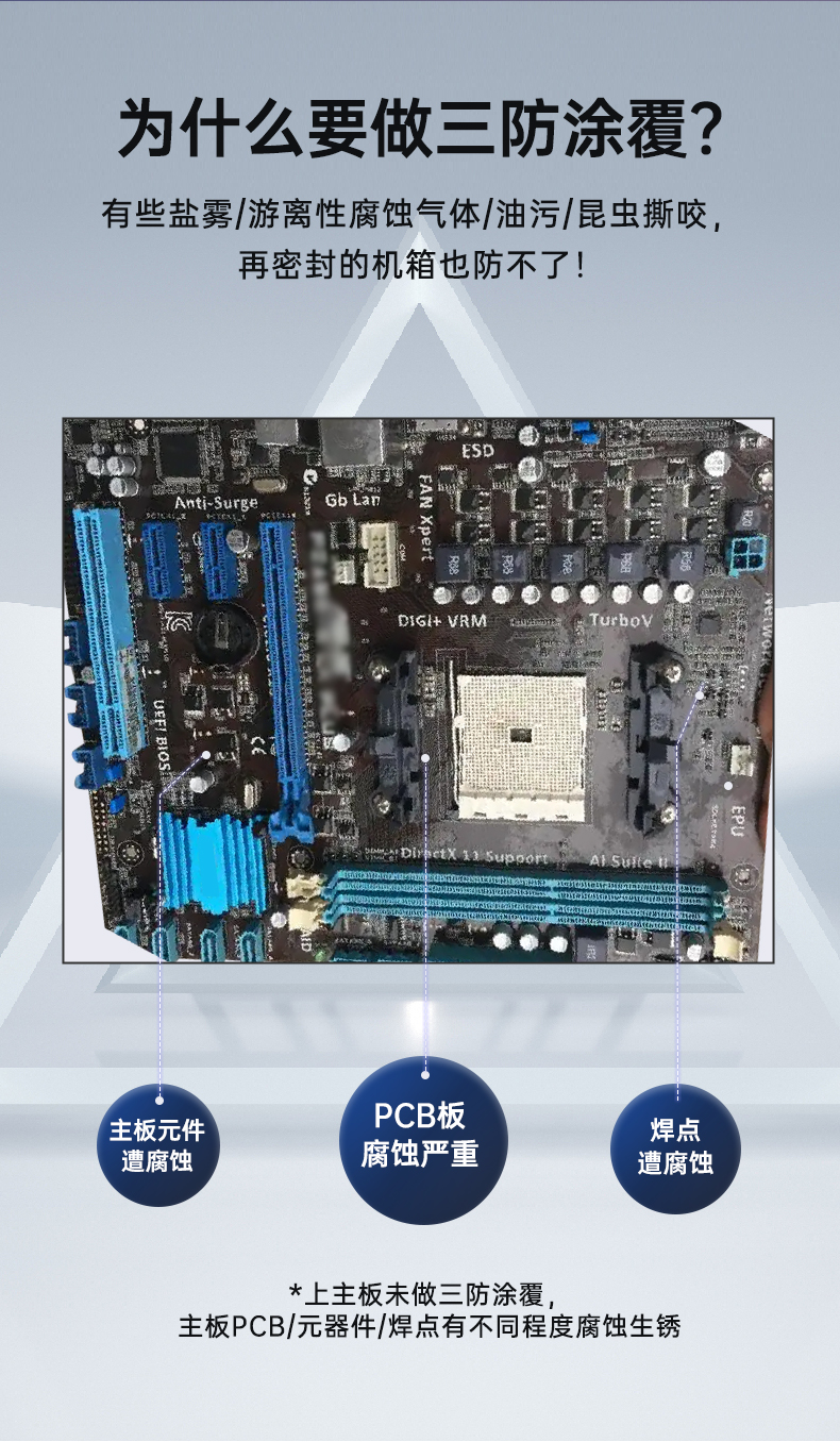 东田三防工控机,三防漆工业PC,防碱防霉菌工业主机,DT-610L-WW480MA.jpg