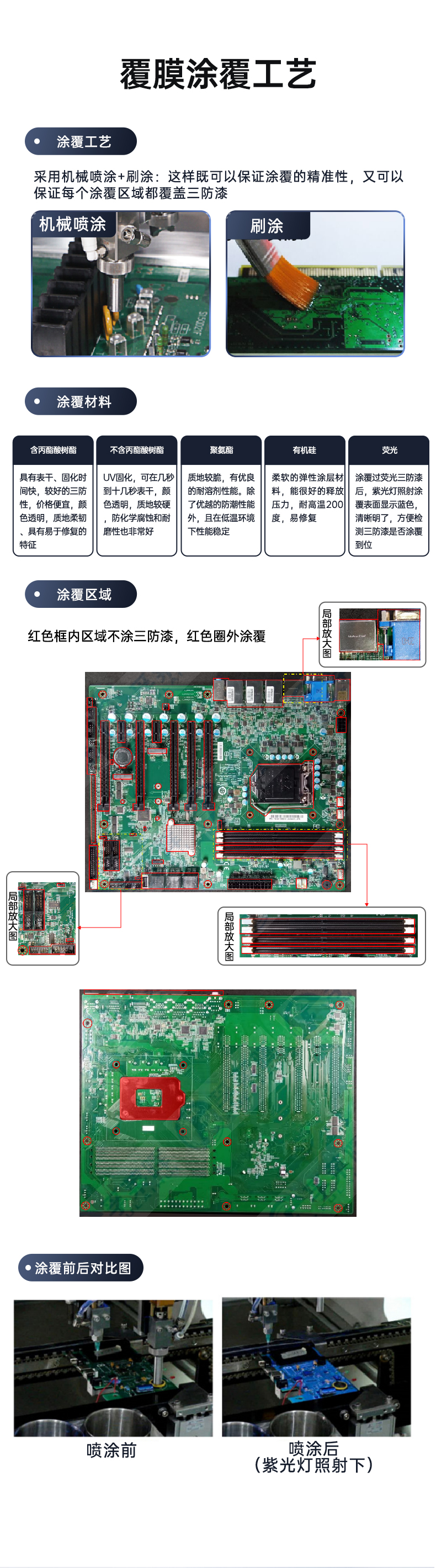 东田三防工控机,三防漆工业PC,防碱防霉菌工业主机,DT-610L-WW480MA.jpg