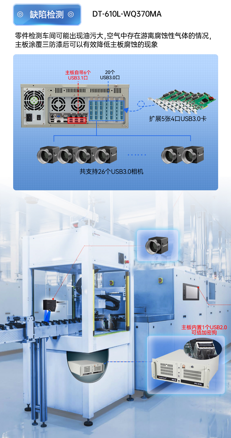东田三防工控机,三防漆工业PC,防碱防霉菌工业主机,DT-610L-WW480MA.jpg