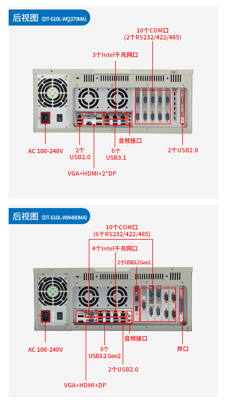 东田三防工控机,三防漆工业PC,防碱防霉菌工业主机,DT-610L-WW480MA.jpg