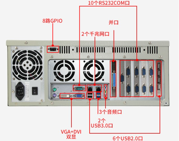 东田工控机端口.png