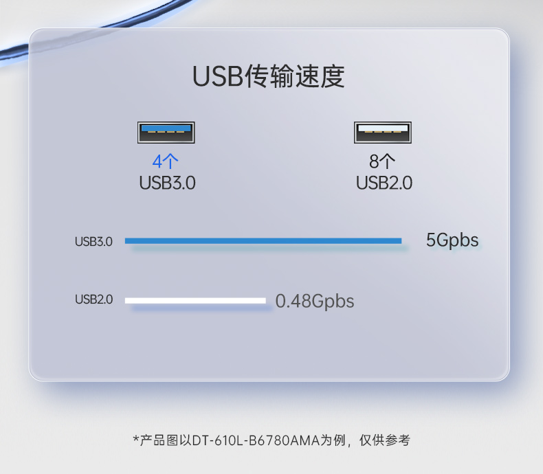 国产兆芯处理器工控机,4U上架式工控电脑,DT-610L-B6780AMA.jpg