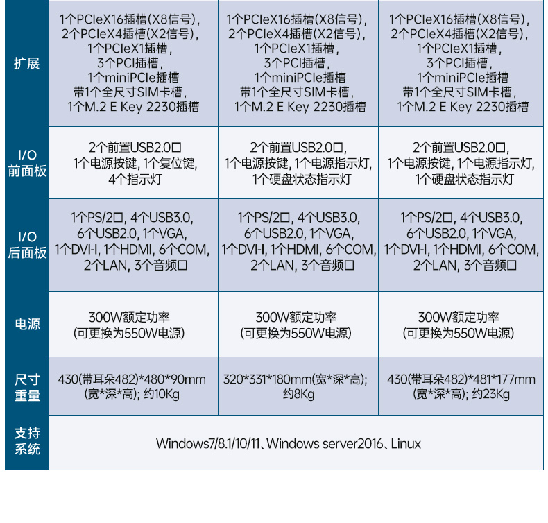 国产兆芯处理器工控机,4U上架式工控电脑,DT-610L-B6780AMA.jpg
