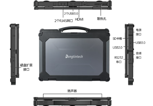东田三防笔记本电脑端口.png