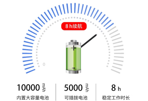 东田三防平板电池续航.png