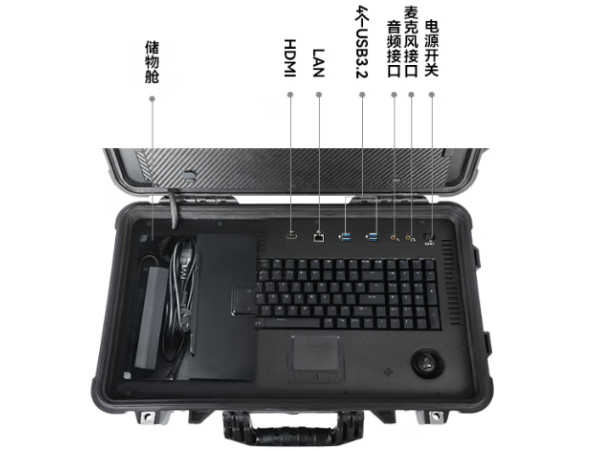 东田便携机端口.png